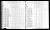 John Masterton and Janet Mason and family 1885 New Jersey Census